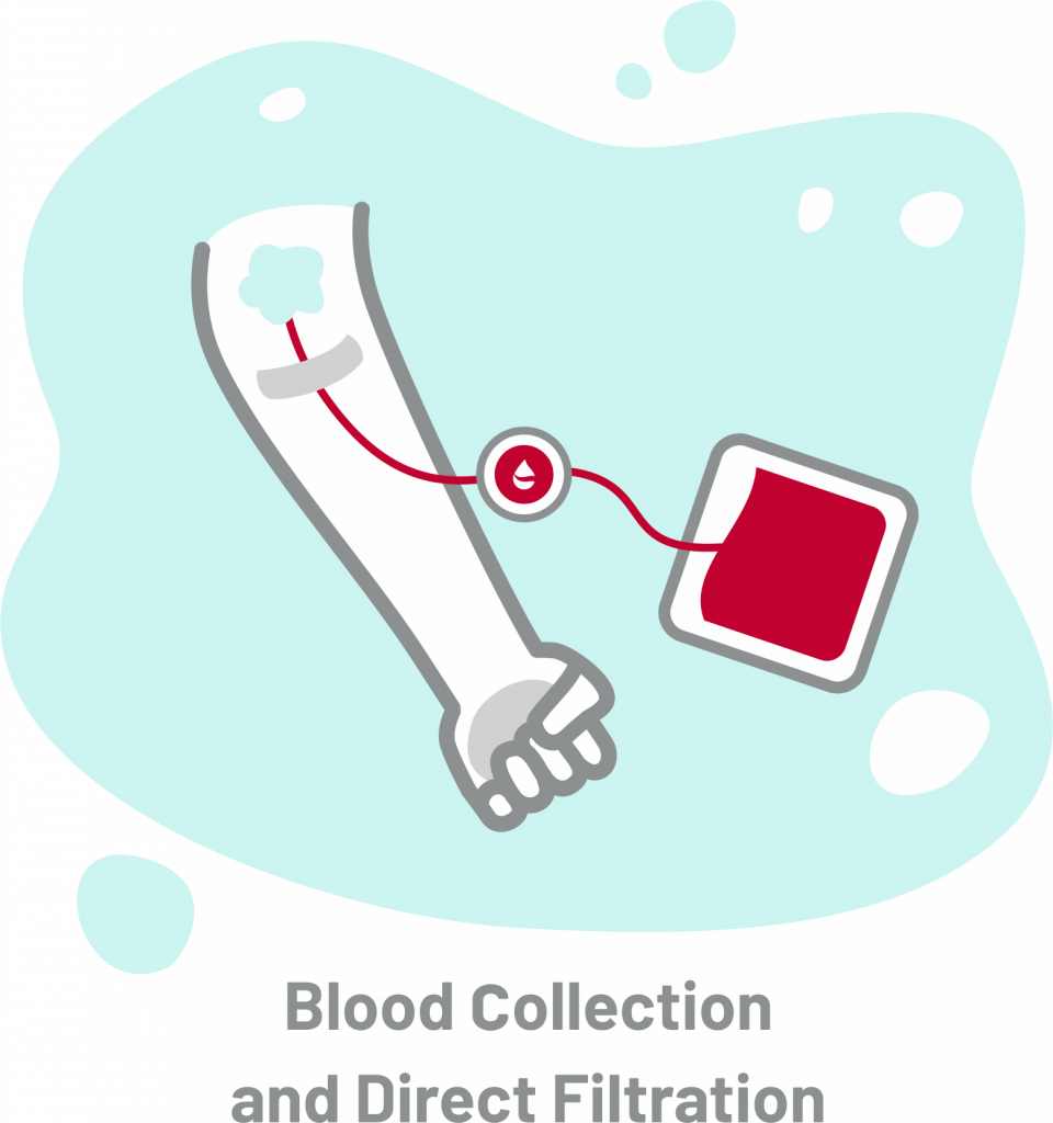 Leukoreduction Whole Blood PuriBlood